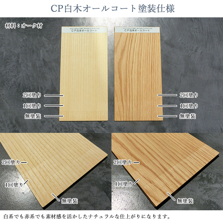 CP白木オールコート(上塗り) 艶消し 3.75kgセット(A液：3kg B液：0.75