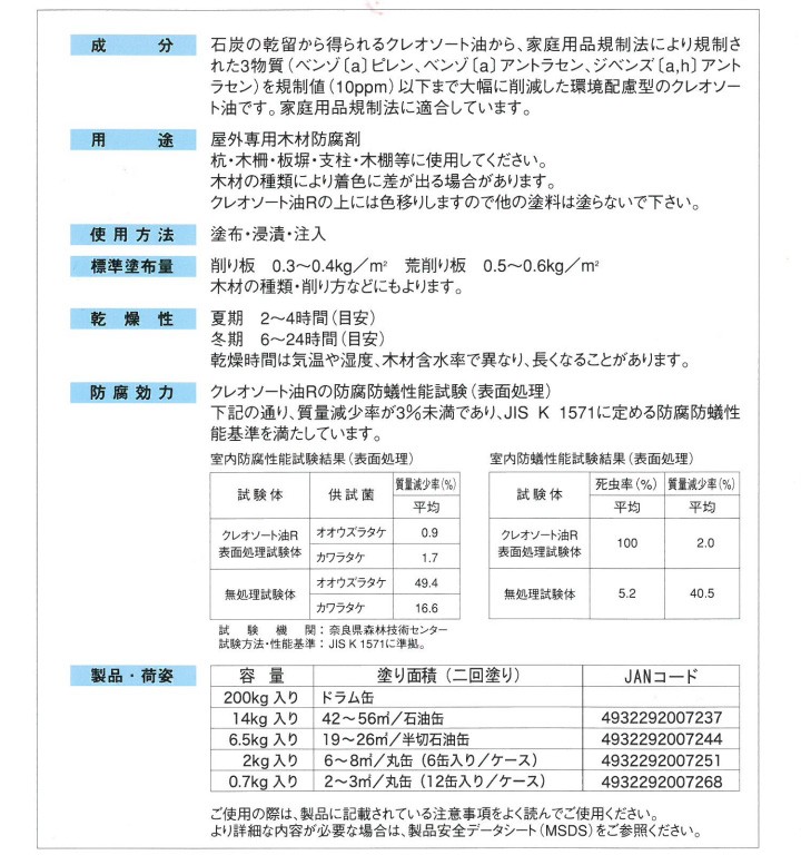 限定販売】 クレオソート油R こげ茶 14kg(約45平米 1回塗り) 木材防腐