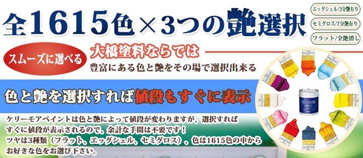 大橋塗料 Yahoo!店 - ケリーモアペイント デュラポキシー（内壁用塗料