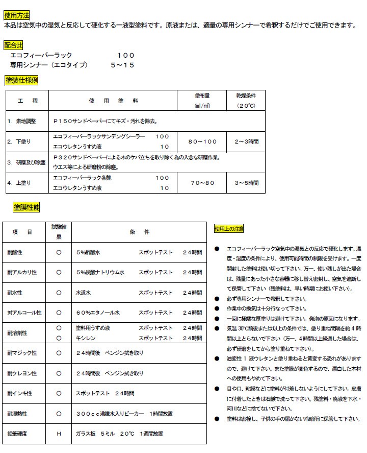 エコフィーバーラック Paypayモール店 通販 Paypayモール サンデングシーラー 4l 環境対応型 湿気硬化型ウレタン サンディング ルアー塗装 ドブ漬け塗装 和信化学工業 大橋塗料 安い超歓迎 Rslfreight Com