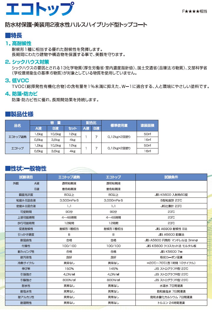 エコトップ 4kgセット(約16平米/2回塗り) 遮熱 断熱 塗料 防水用 屋根