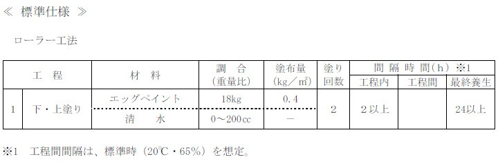 エッグペイント 18kg(約45平米/2回塗り) 送料無料 : eggpaint18 : 大橋