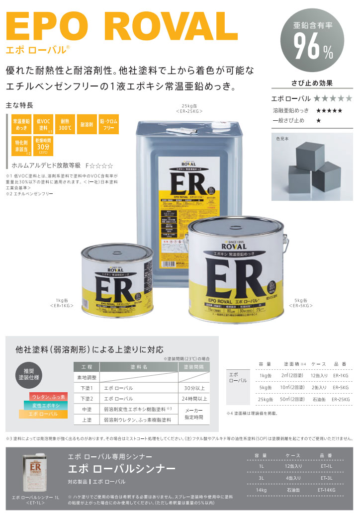 EPO ROVAL エポローバル グレー 5kg(約10平米/2回塗り) エポキシ