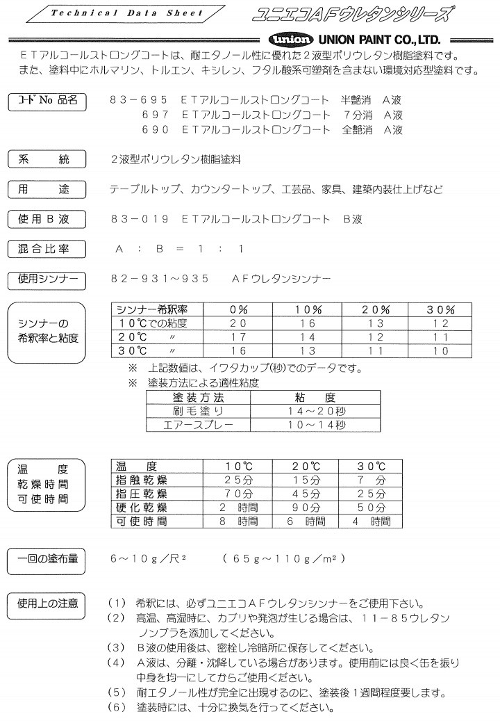 ユニオンペイント ウレタンシンナー（塗料、塗装用品）の商品一覧