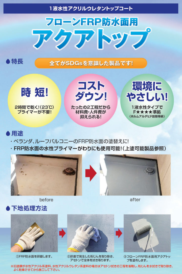 フローンFRP防水面用アクアトップ
