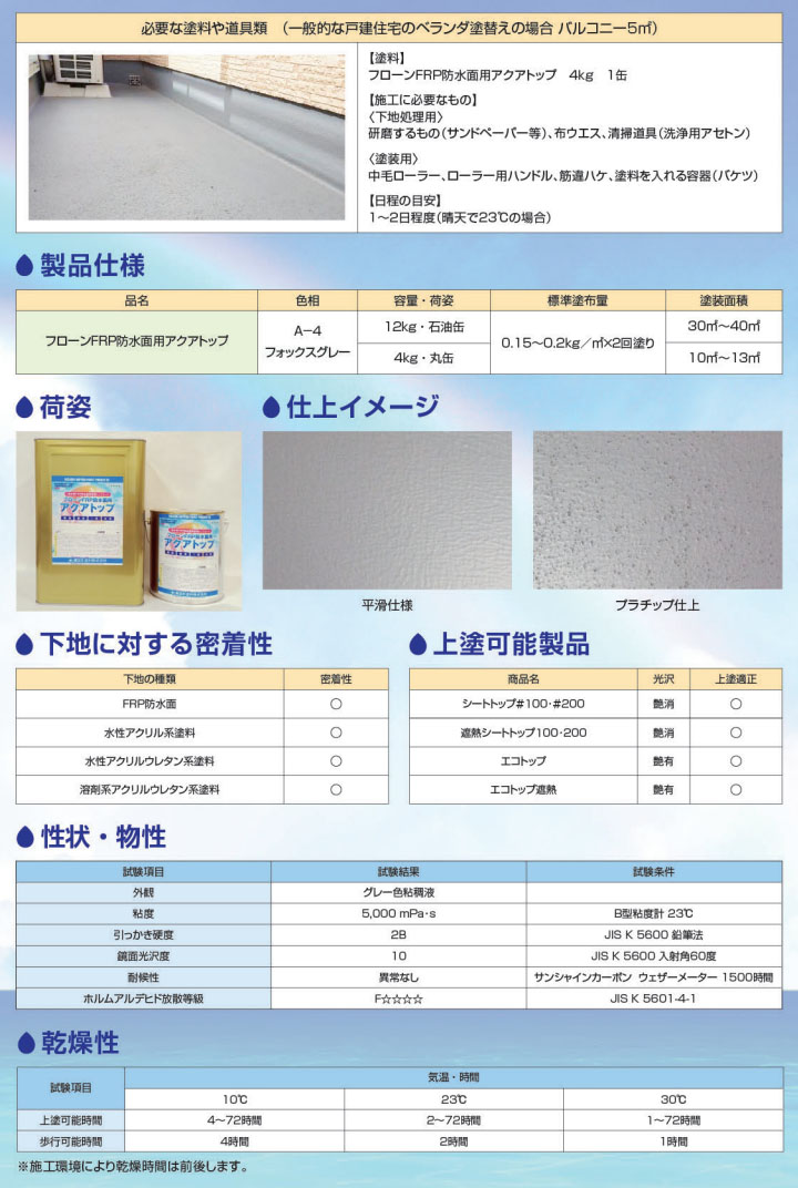 フローンFRP防水面用アクアトップ