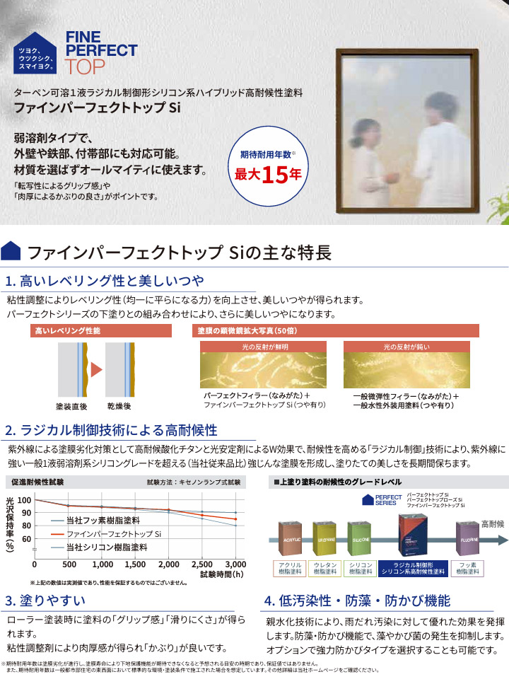 ファインパーフェクトトップ®Si｜日本ペイント株式会社