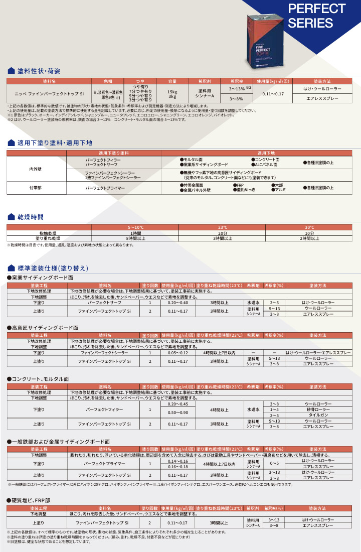 ファインパーフェクトトップSi 淡彩色 各艶 15kg(約88〜136平米 ファインパーフェクトトップSi 淡彩色 各艶 15kg(約88〜136平米