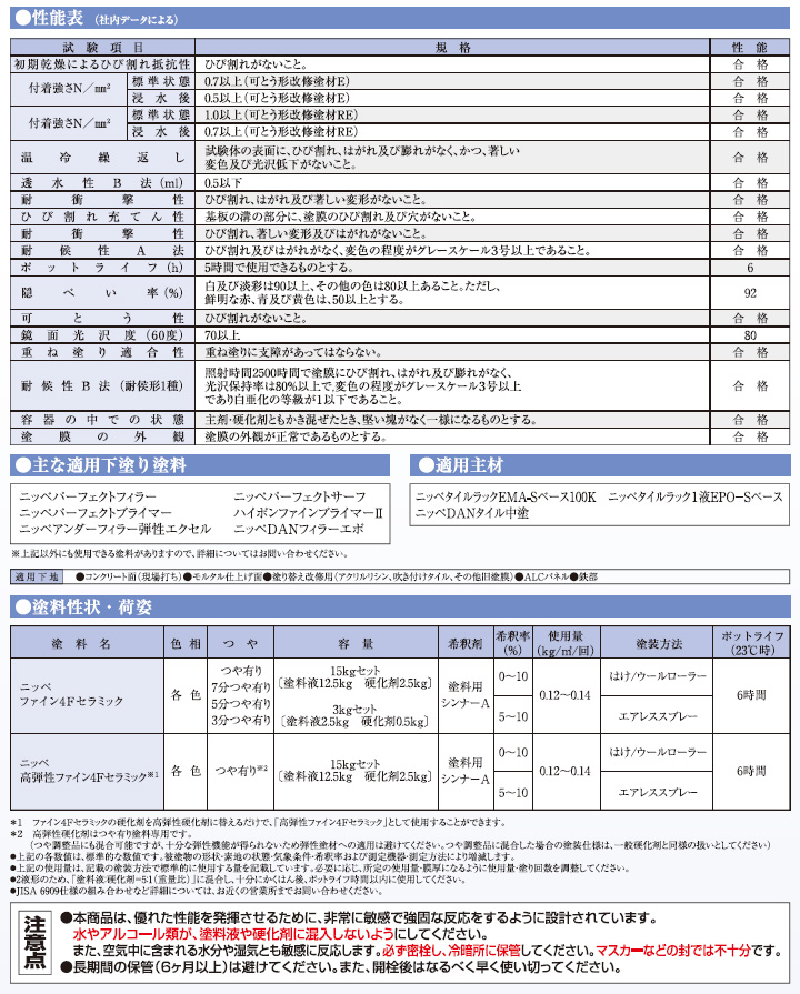 ファイン4Fセラミック 濃彩色 各艶 3kgセット(約11平米/2回塗り) 送料