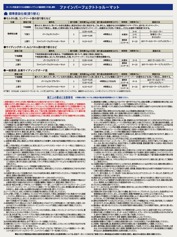ファインパーフェクトトゥルーマット 中彩色 艶消し 3kg(約17〜23平米