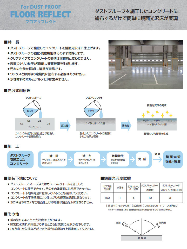 フロアリフレクト