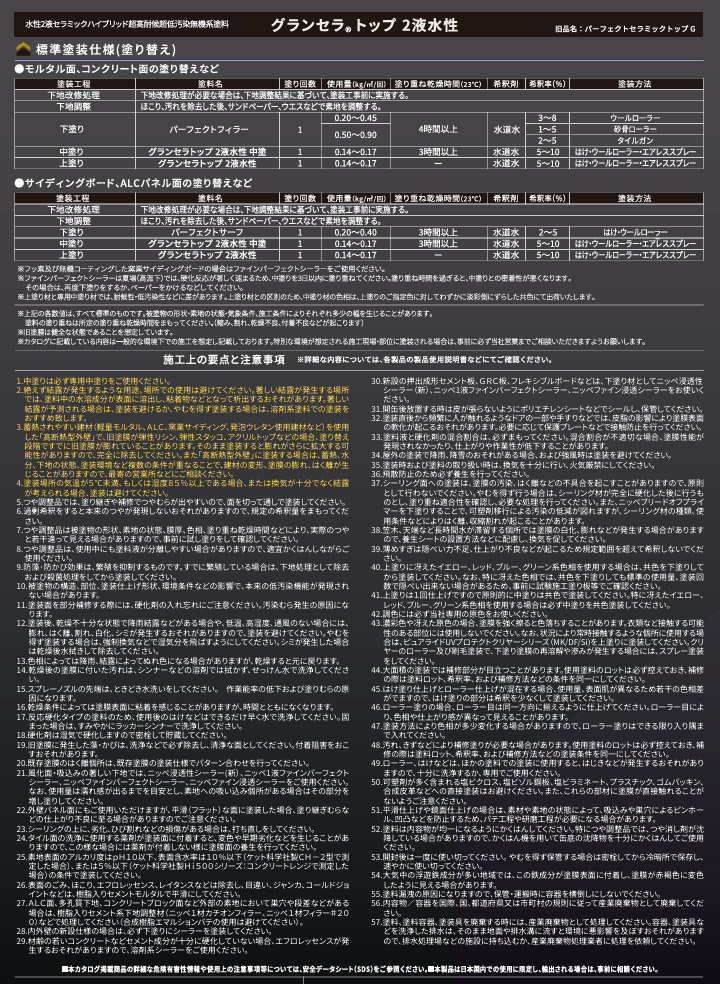 グランセラトップ 2液水性 各艶 濃彩色(青・緑系) 15kgセット 外壁用 