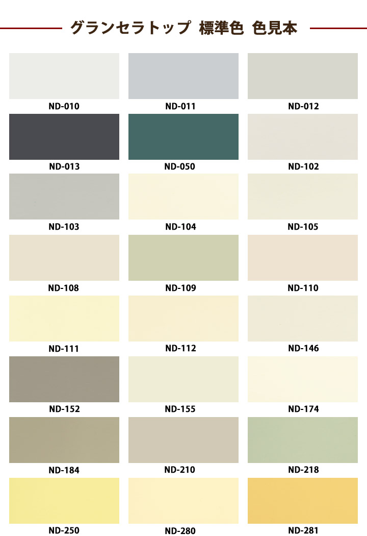 グランセラトップ 2液ファイン 標準色 各艶 3.2kgセット(22〜26平米/2