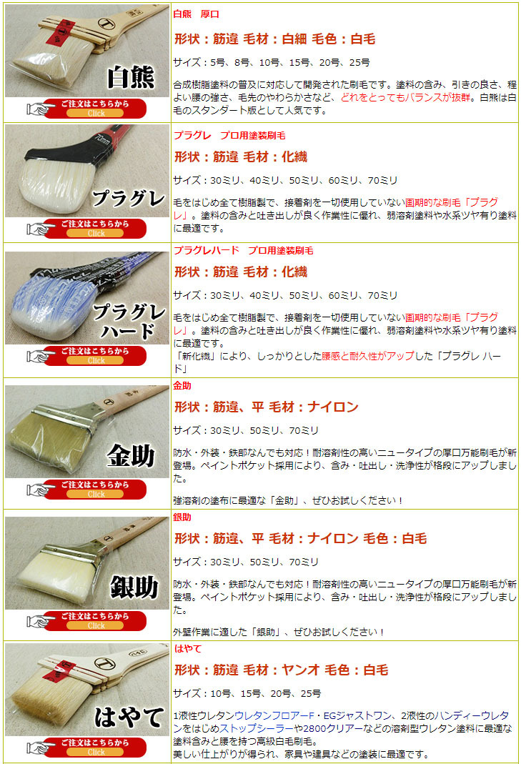 NTXファニチャーステイン ブラウン 15kg 溶剤系顔料着色剤 サンユー