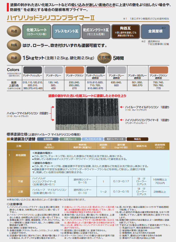 ハイルーフマイルドシリコンの商品一覧 通販 - Yahoo!ショッピング