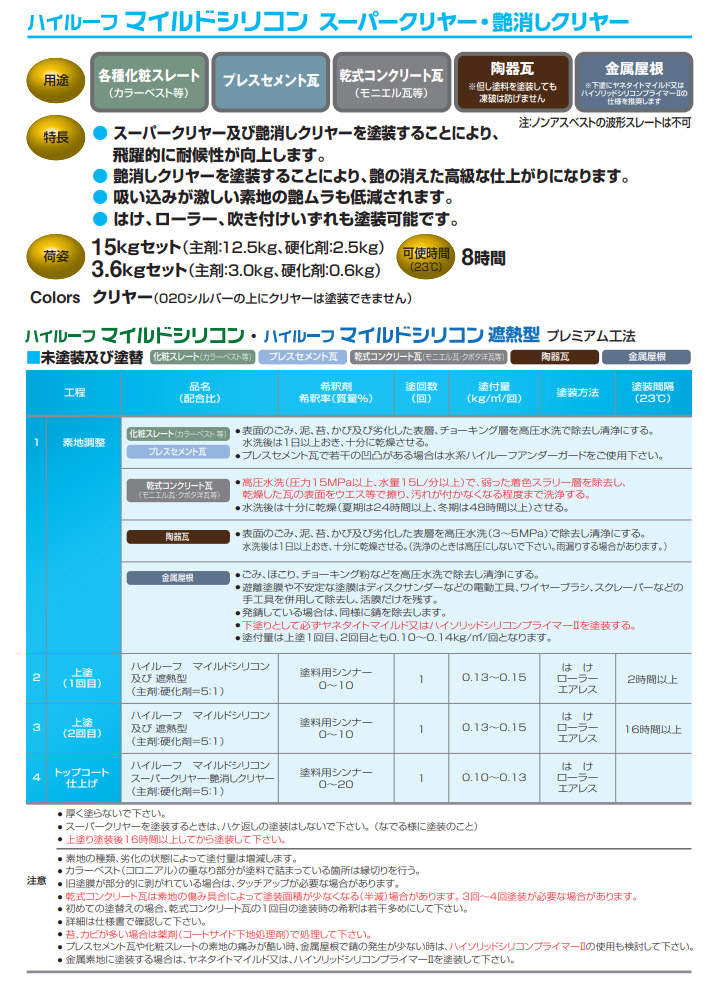 ハイルーフマイルドシリコンの商品一覧 通販 - Yahoo!ショッピング