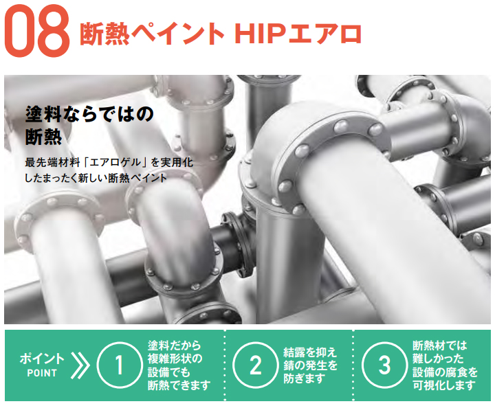 オキツモ HIPエアロ HP-1000M エアロミドルコート 白 ツヤ消 2kg（耐熱