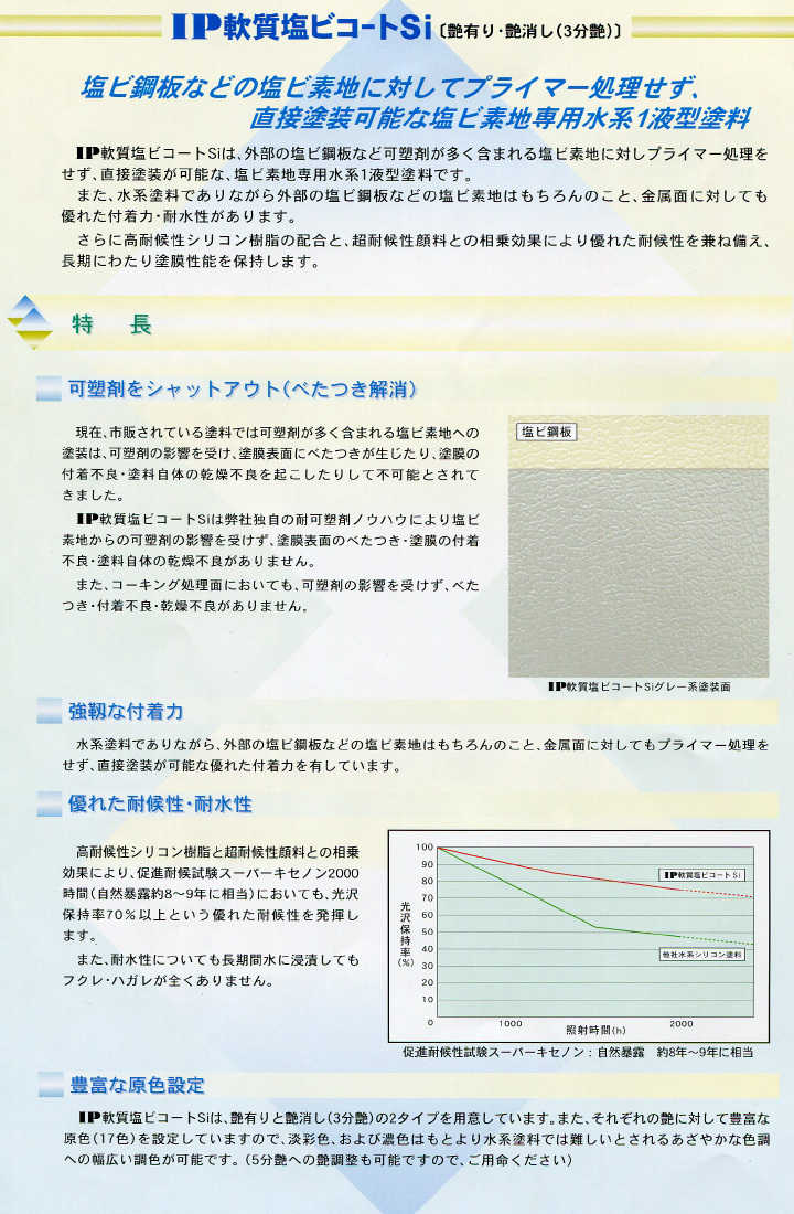 IP軟質塩ビコートSi　ピンク 5分艶有り　15kg (約50〜60平米/2回塗り) 水系1液型/付着力/耐水性/高耐候性シリコン樹脂/塩ビ素地/インターナショナルペイント｜ohhashi-paint｜03