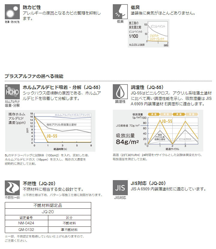 JS-25 ジョリパットシルキーパレット専用シーラー 18kg アイカ 