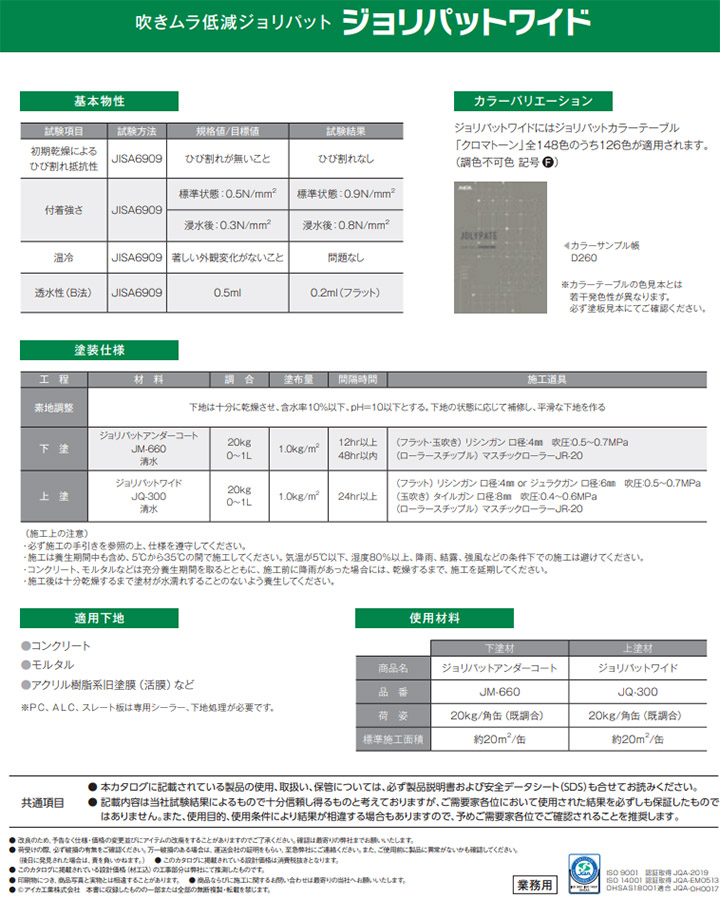 JM-660 ジョリパット アンダーコート　20kg　アイカ ジョリパット ジョリパットワイド 塗り替え シーラー フィラー 下塗り 外装