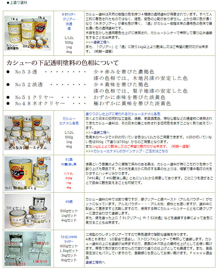 カシュー塗料 下地2号 750g 1液 油性 パテ 目止め 自然カシュー カシュー漆 自然乾燥 カシュー塗り 漆代用 漆器 お盆 仏壇仏具 神社仏閣  カシュー株式会社 通販