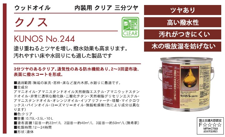 大橋塗料 Yahoo!店 - クノス ウッドオイル（リボス自然健康塗料