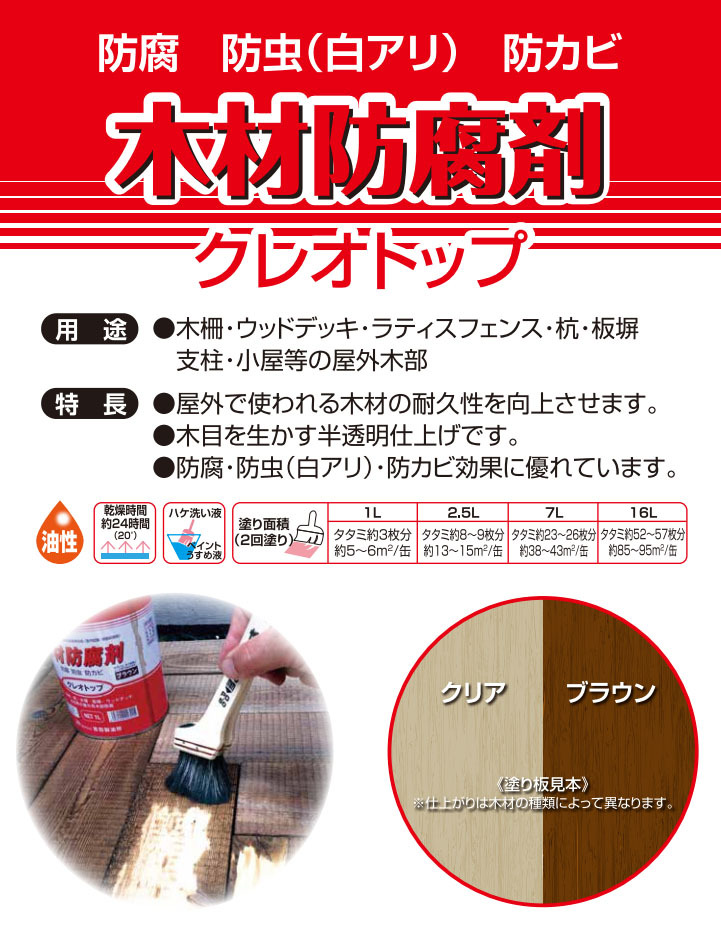木材防腐剤　クレオトップ(ブラウン色)　16L×4缶セット　代引き不可　クレオソートに代わる新しい木材用防腐剤