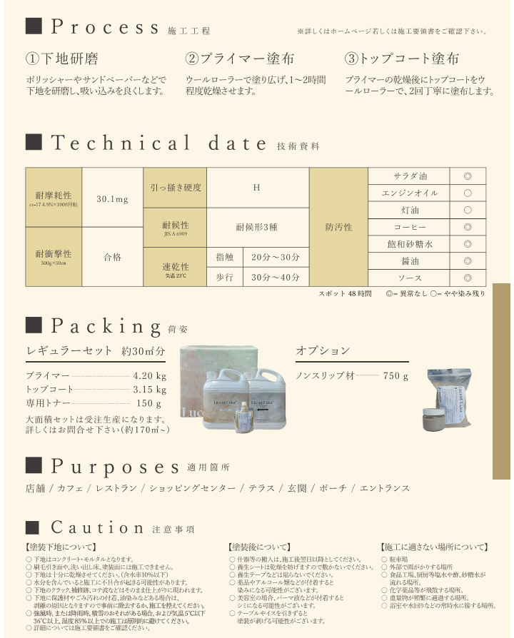 ルーセントカラー プライマーのみ 14kg クリア仕上げ コンクリート強化