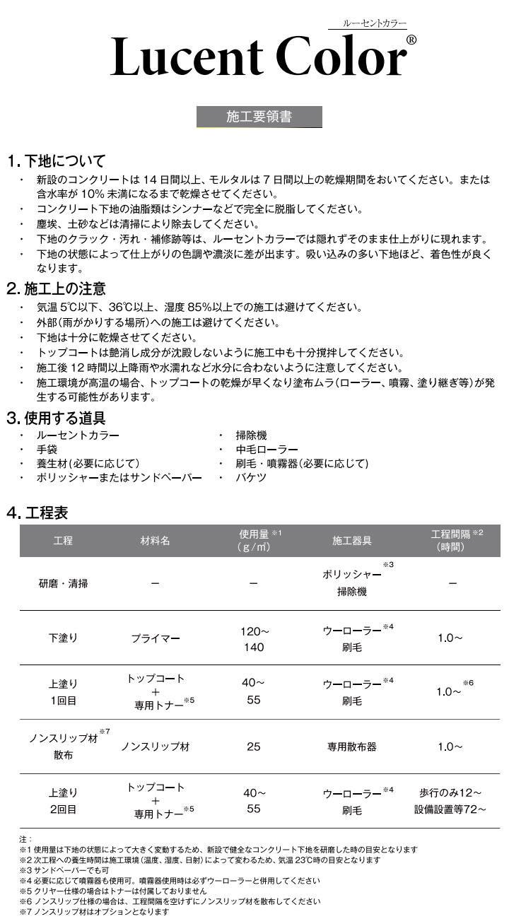 ルーセントカラー プライマーのみ 14kg クリア仕上げ コンクリート強化