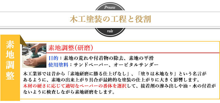 大橋塗料 Yahoo!店 - 木工・家具塗装用 ウレタン塗料｜Yahoo!ショッピング