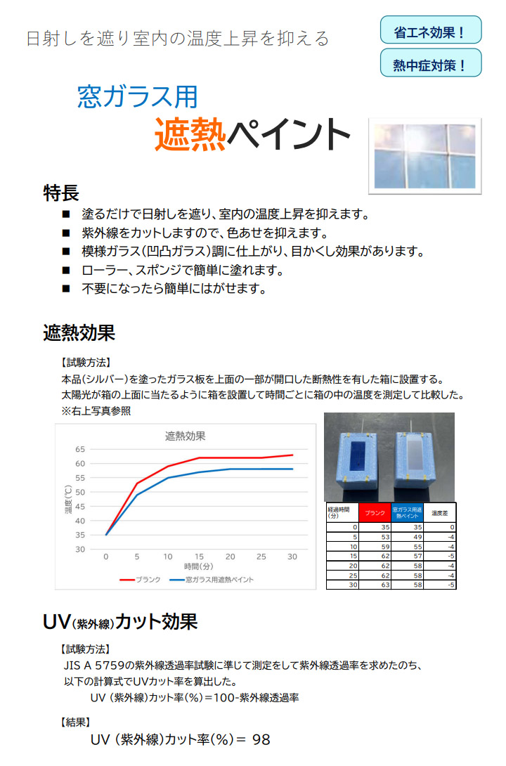 窓ガラス用　遮熱ペイント　シルバー 330gとミニローラー塗装キット　ガラス用 遮熱塗料 日遮熱58％ 遮熱シート同等 目かくし UVカット ローラー ターナー色彩｜ohhashi-paint｜08