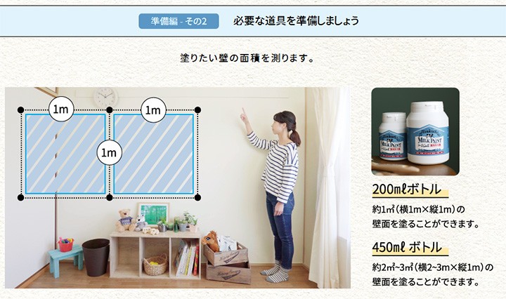 ミルクペイントforWall