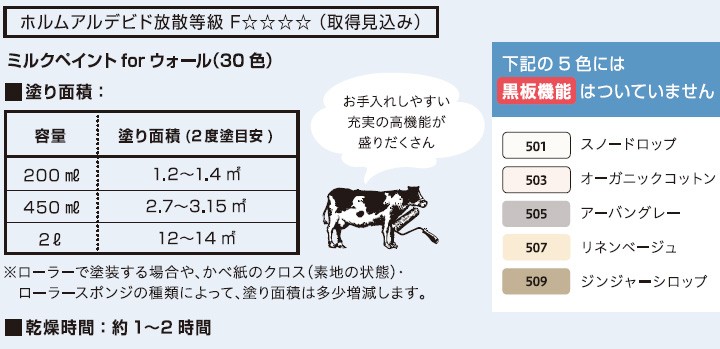 ミルクペイントforウォール(室内かべ用)　543　ピンクグレージュ　2L (約12平米/2回塗り) |  | 06