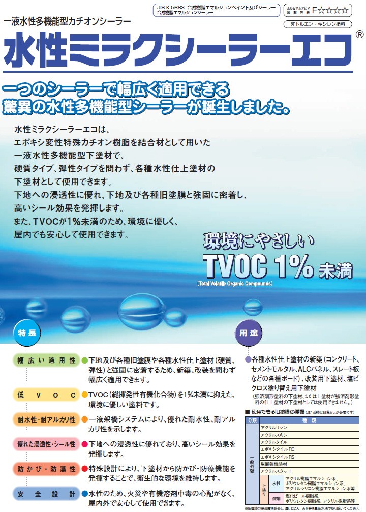 水性ミラクシーラーエコ 15kg エスケー化研の詳細画像1