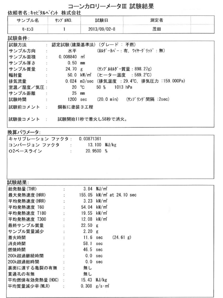 モーエン3仕上げ　22.5kgセット(A液15kg・B液7.5kg) 約218〜375平米/1回塗り キャピタル 不燃材料 難燃薬剤折出対策塗料