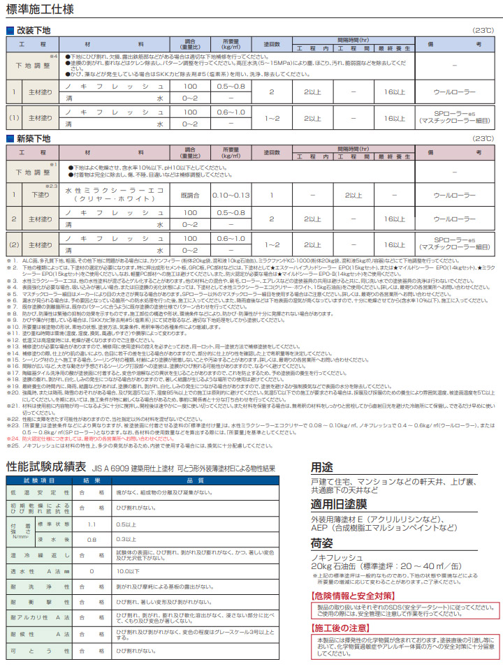 ノキフレッシュ 白 艶消 20kg エスケー化研 軒天用 薄付仕上塗材 水性