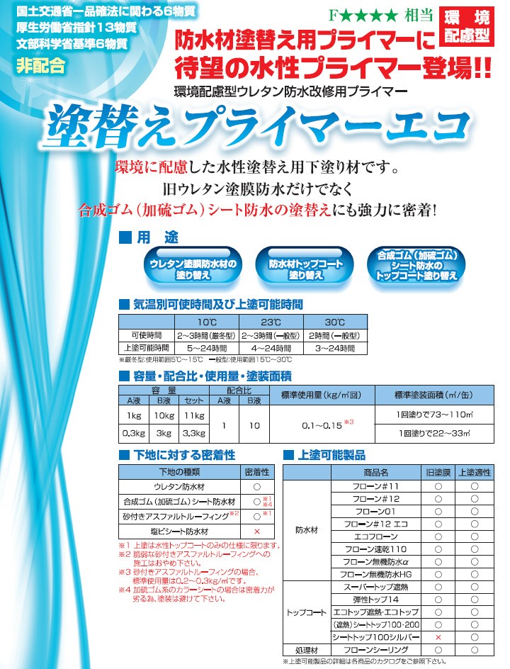 塗替えプライマーエコ