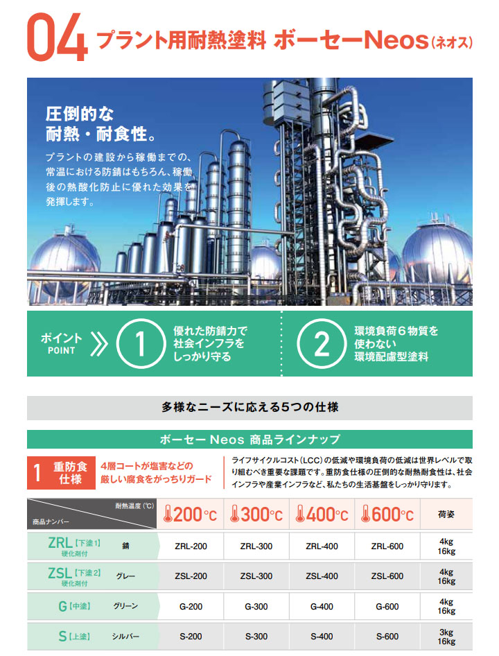 オキツモ ボーセーNeos(ネオス) 急加熱仕様 下塗りG-400 グリーン ツヤ