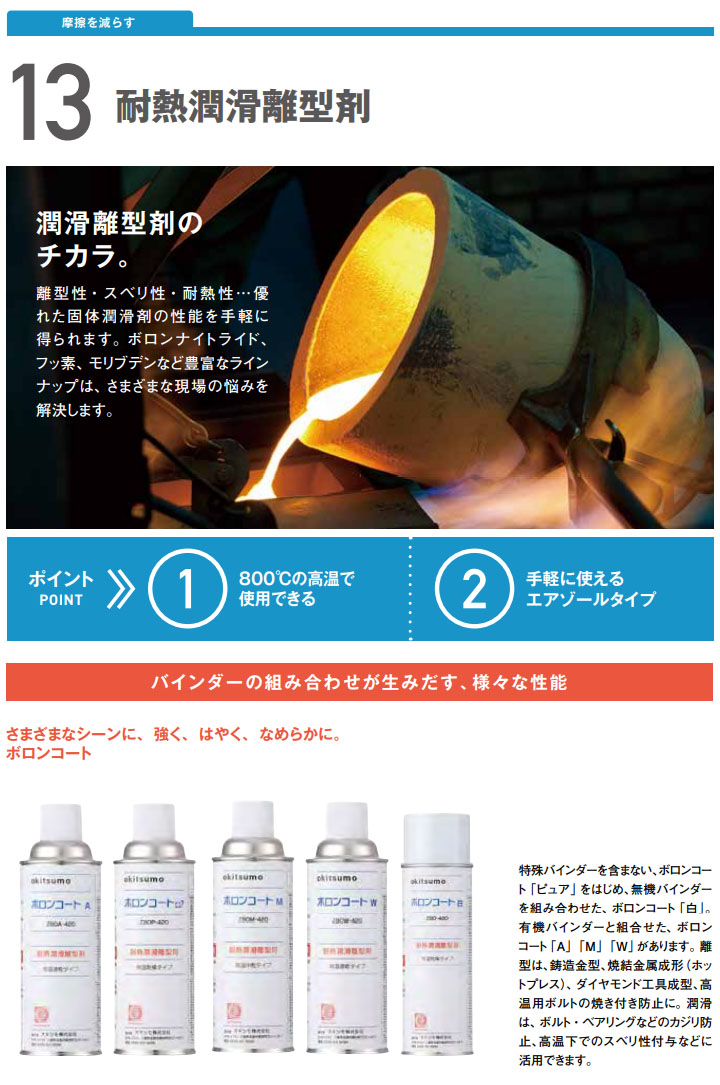 オキツモ　耐熱潤滑離型剤　ボロンコートピュア　ZBOP-420　白　420mlエアゾール型（耐熱温度800℃）　耐熱 潤滑剤 離型剤 アルミ 鉄 セラミックス ガラス｜ohhashi-paint｜03