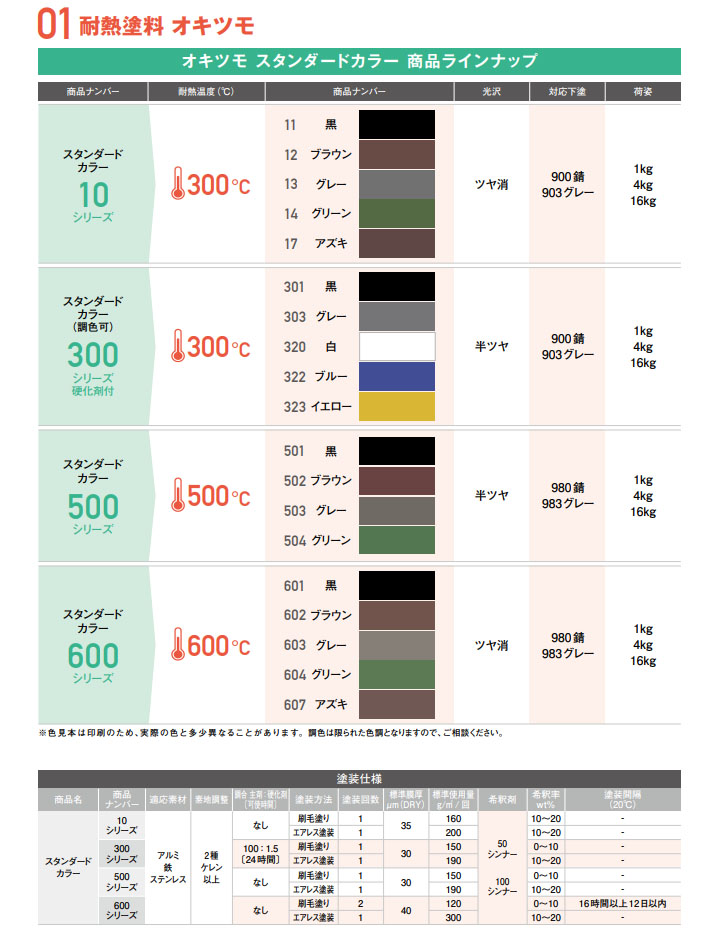 オキツモ耐熱塗料 スタンダードカラー No.11 黒 ツヤ消 1kg(耐熱温度