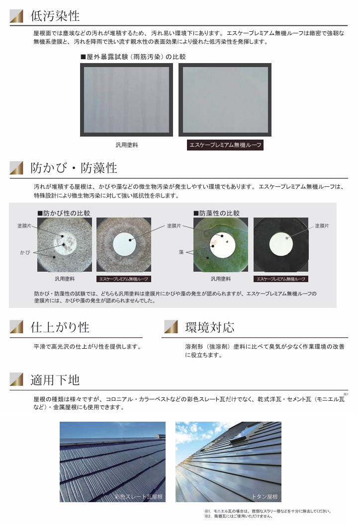 エスケープレミアム無機ルーフ 艶有り 3.6kgセット(約12〜16平米/2回