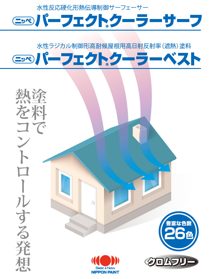 パーフェクトクーラーベスト 15kg(約45平米/2回塗り) 屋根用 遮熱効果