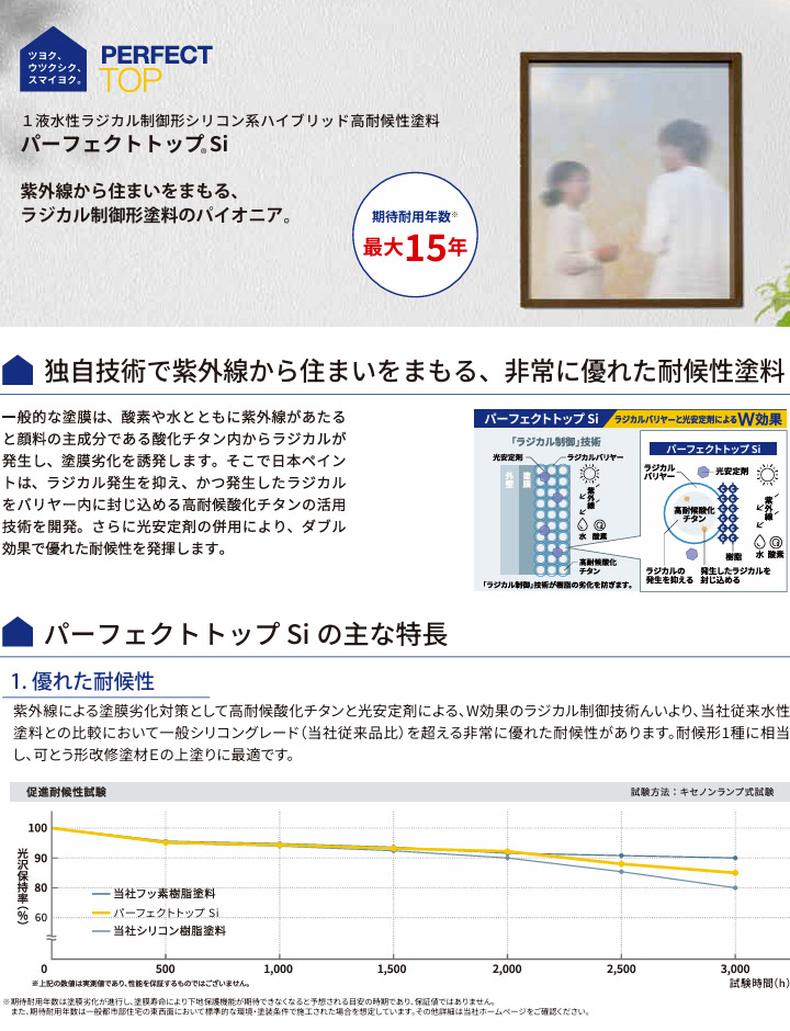 パーフェクトトップSi 中彩色 艶有り 15kg(約88〜136平米/2回