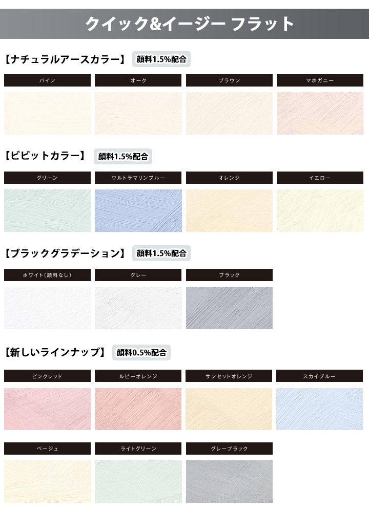 クイック＆イージー　テクスチャー　骨材なし　未使用　 プラネットウォール クイック＆イージー フラット（骨材なし） 10L