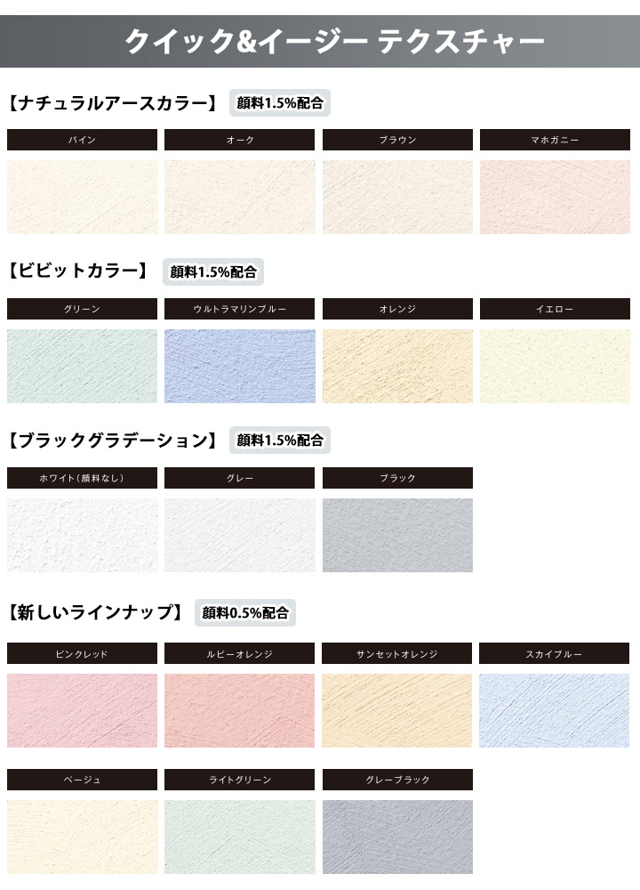 プラネットウォール専用顔料 カラーグループ1(パイン・オーク プラネットウォール専用顔料 カラーグループ1(パイン・オーク