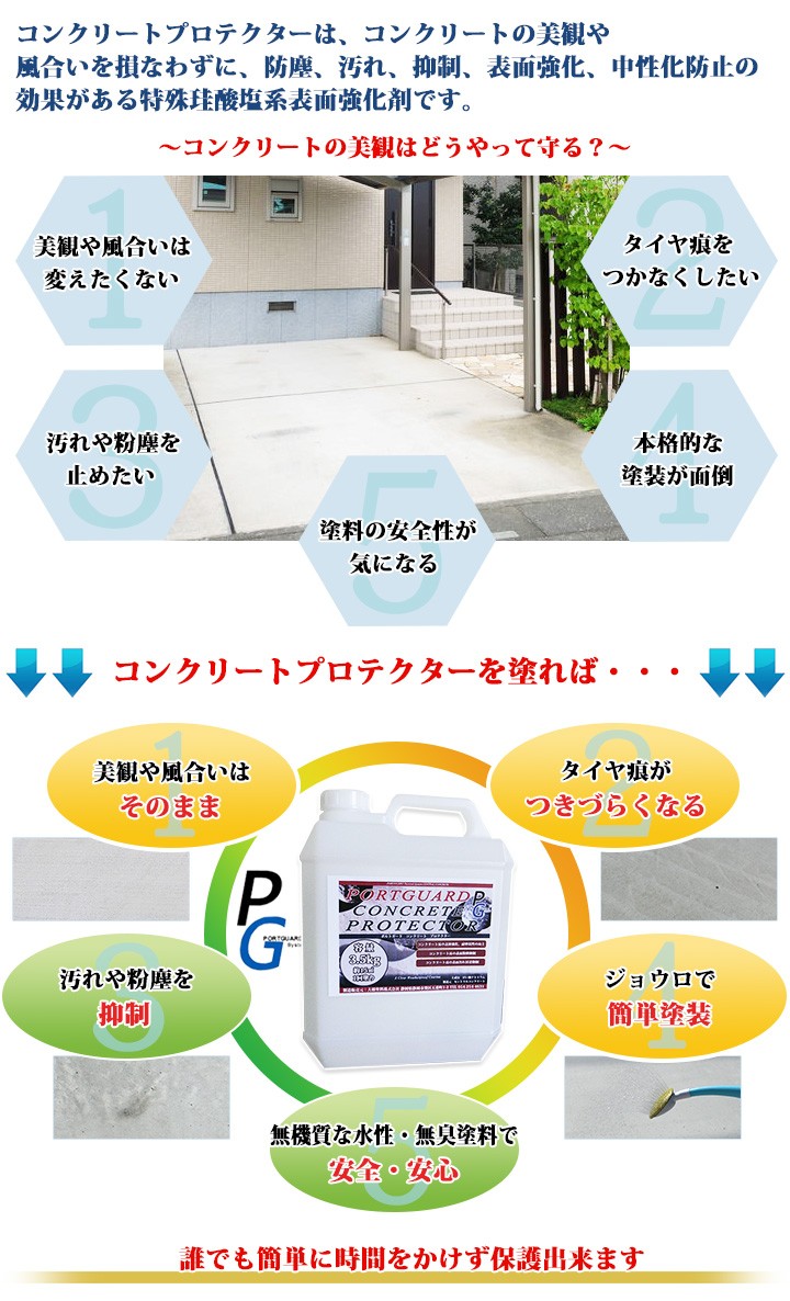 大橋塗料 Yahoo!店 - コンクリートプロテクター（床面 コンクリート