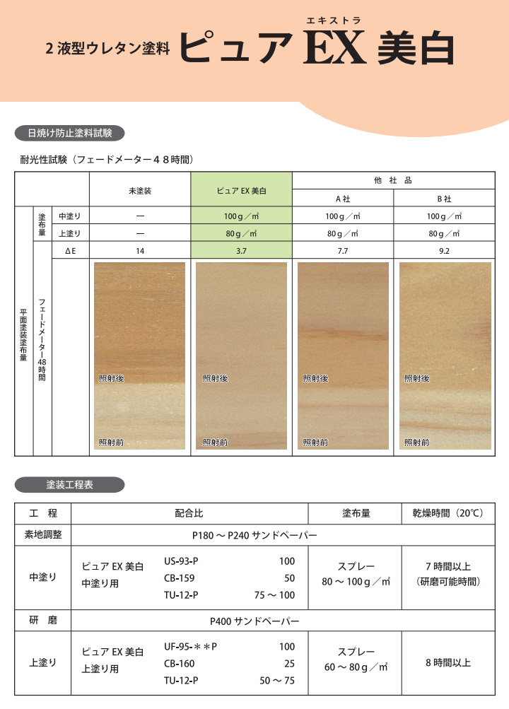 ピュアEX 美白 上塗り用 20kgセット 高耐光塗料 木材 2液型 無黄変型