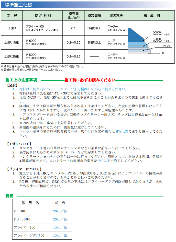 ランデックスコートP-5000 20kg　外装用 造膜浸透性 疎水性能 耐候性能 耐久塗膜 コンクリート 大日技研工業｜ohhashi-paint｜05