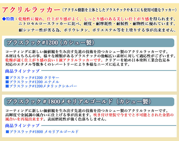 ラッカー塗料 大橋塗料 Paypayモール店 通販 Paypayモール