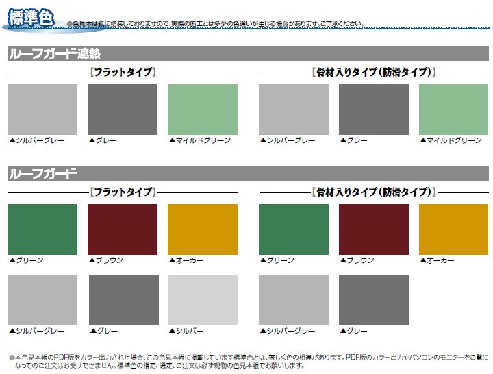 ルーフガード フラットタイプ シルバー 15kg(50〜100平米/2回